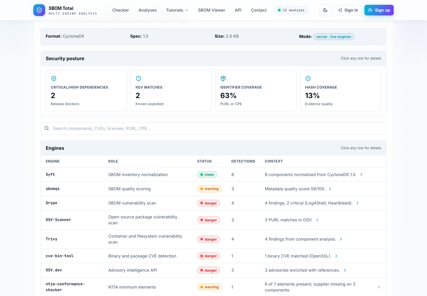 The engines table showing each engine's status, detections and summary